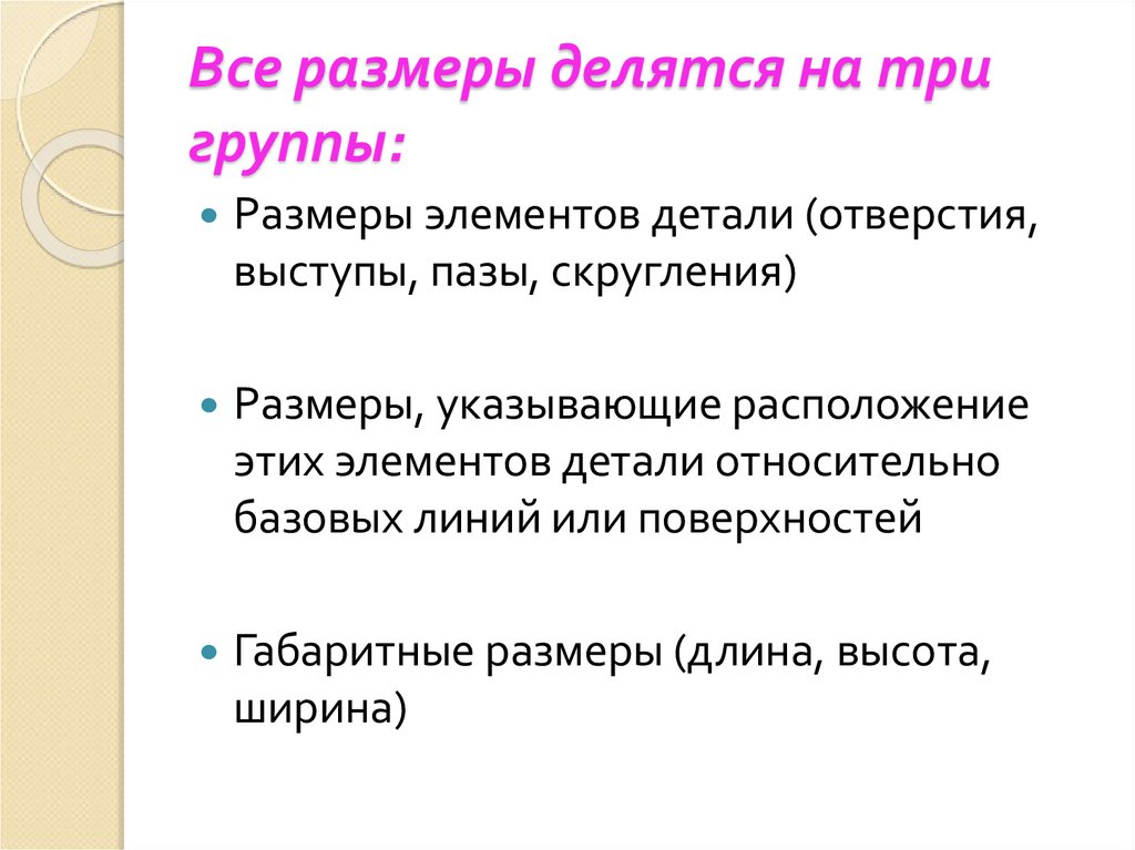 Все размеры делятся на три группы: