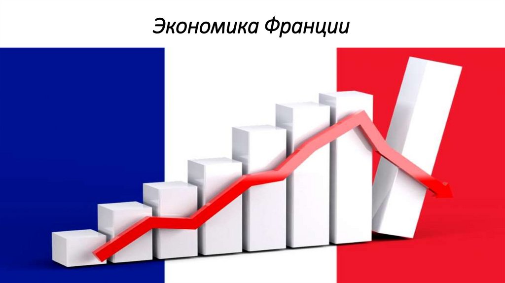 Экономика Франции