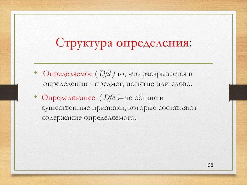 Структура определения: