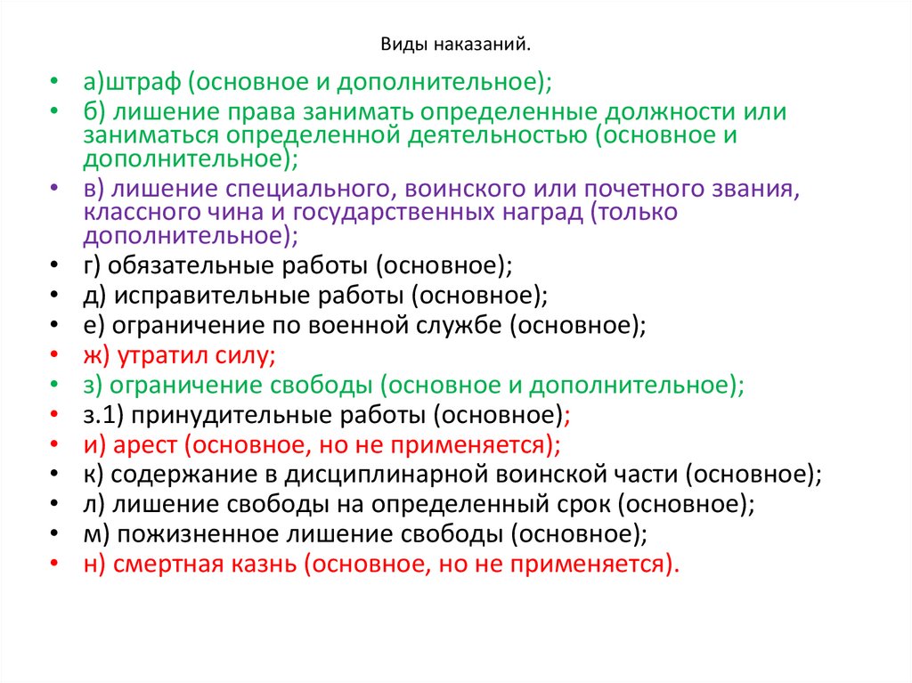 Виды наказаний.