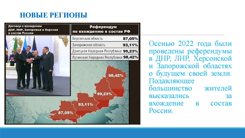 НОВЫЕ РЕГИОНЫ