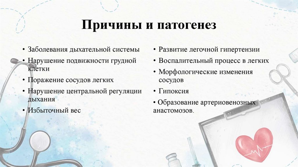 Причины и патогенез