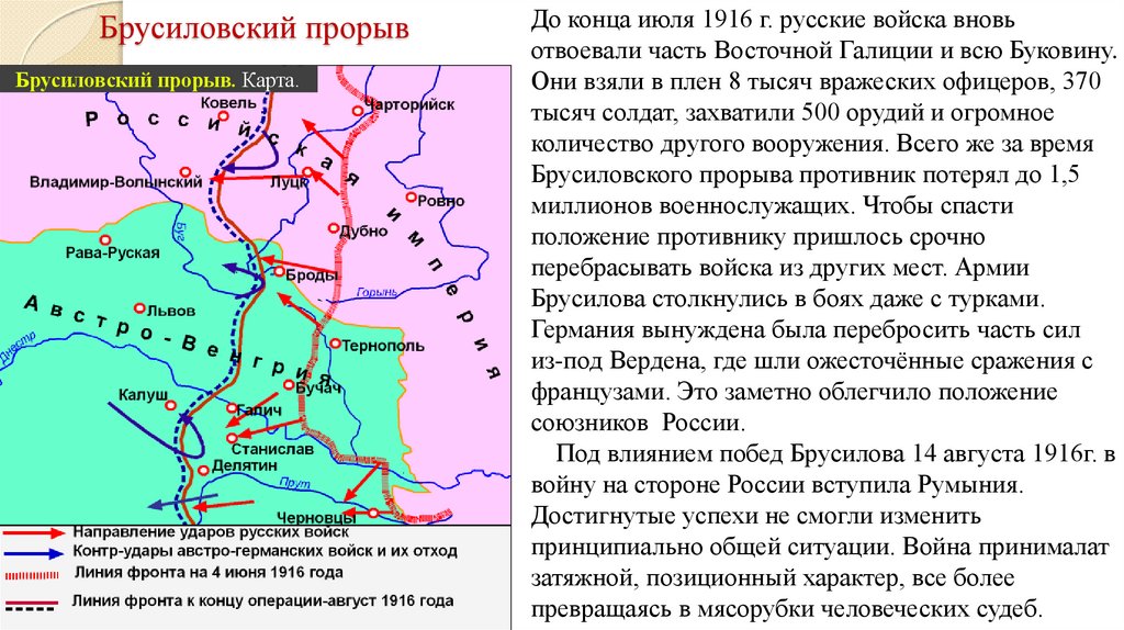 Брусиловский прорыв