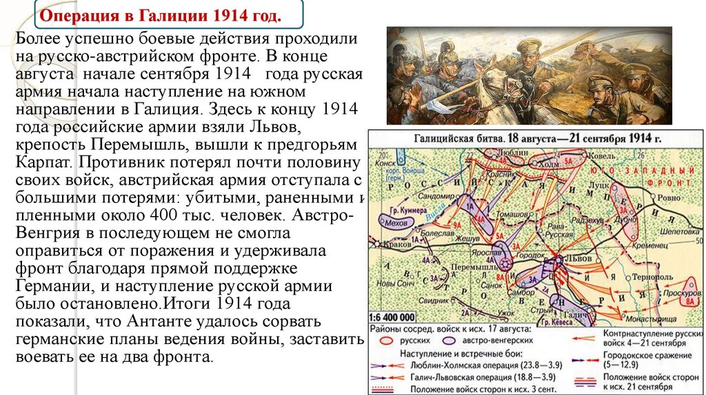 Операция в Галиции 1914 год.