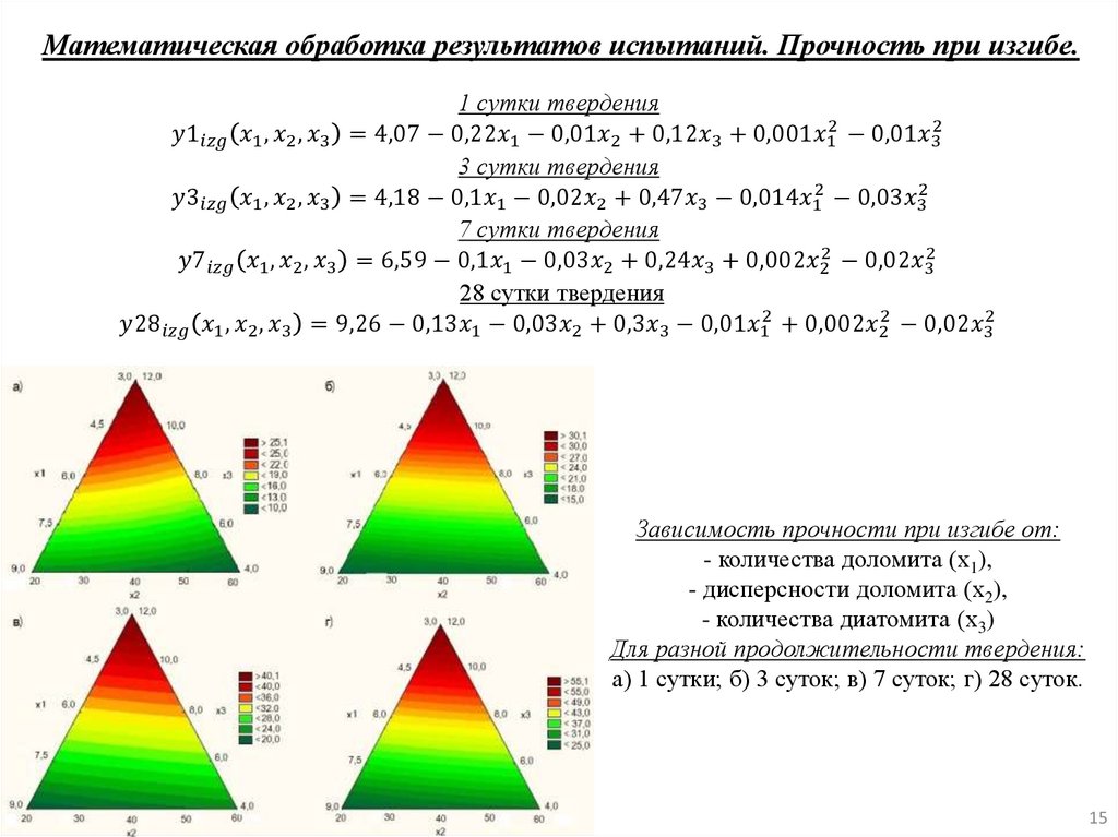 Математическая обработка результатов испытаний. Прочность при изгибе.