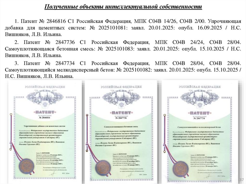 Полученные объекты интеллектуальной собственности