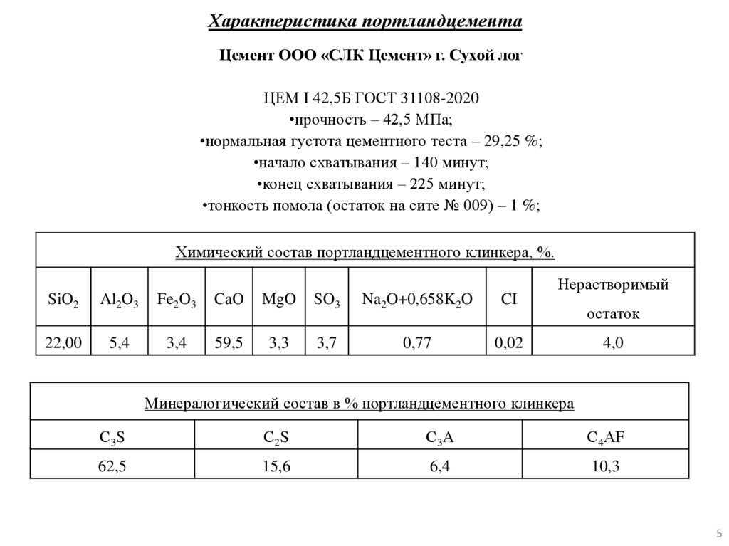 Характеристика портландцемента