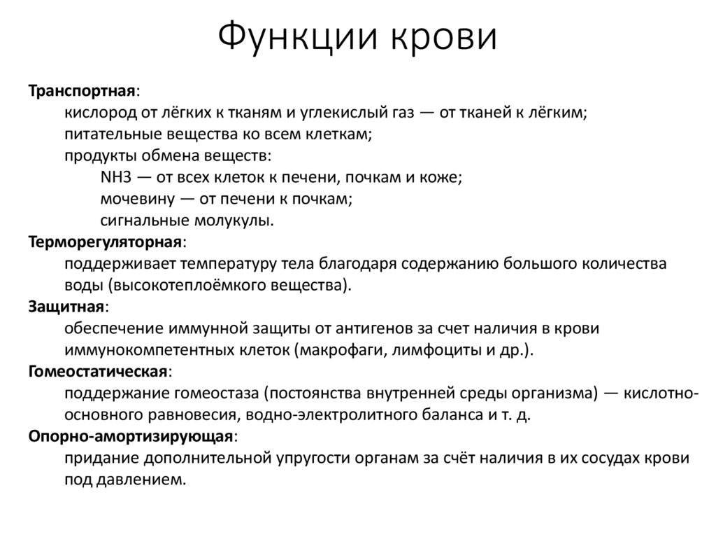 Функции крови