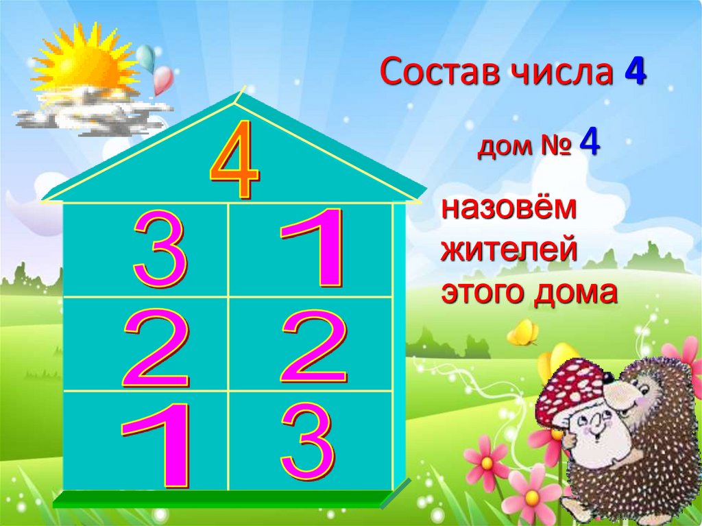 Состав числа 4