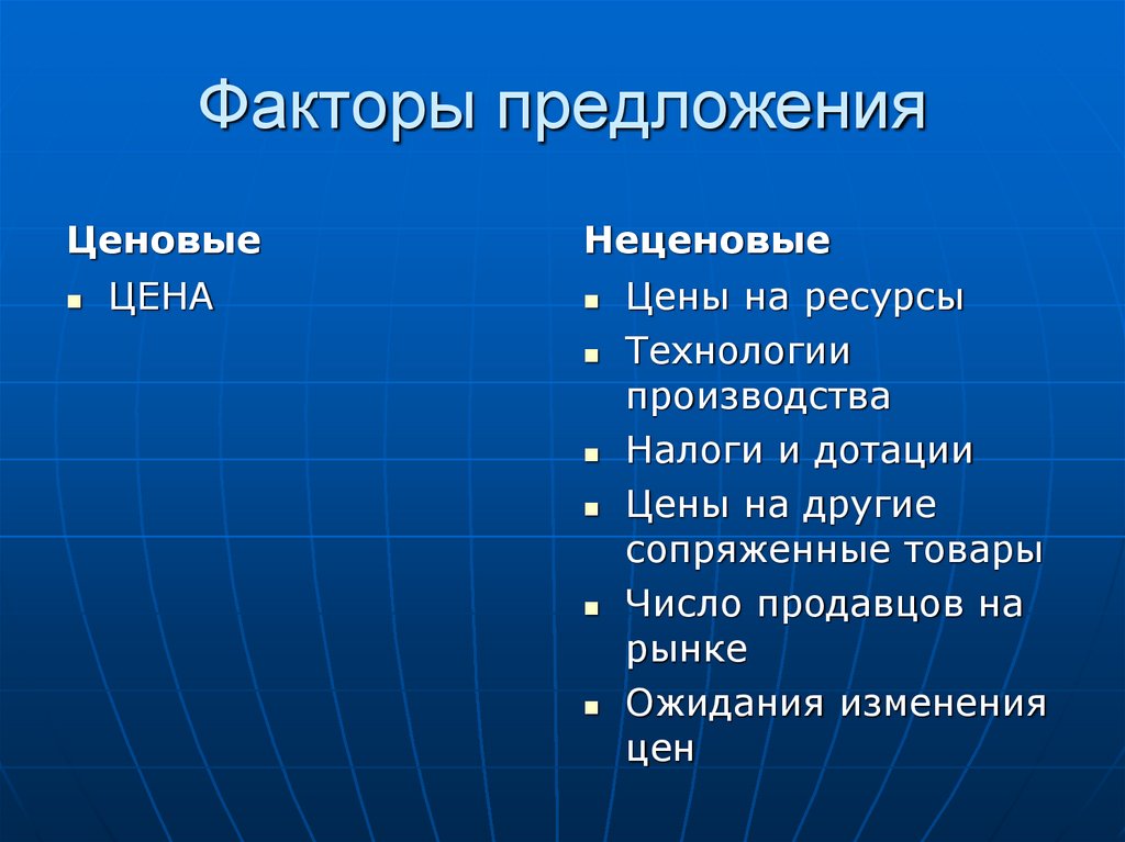 Факторы предложения