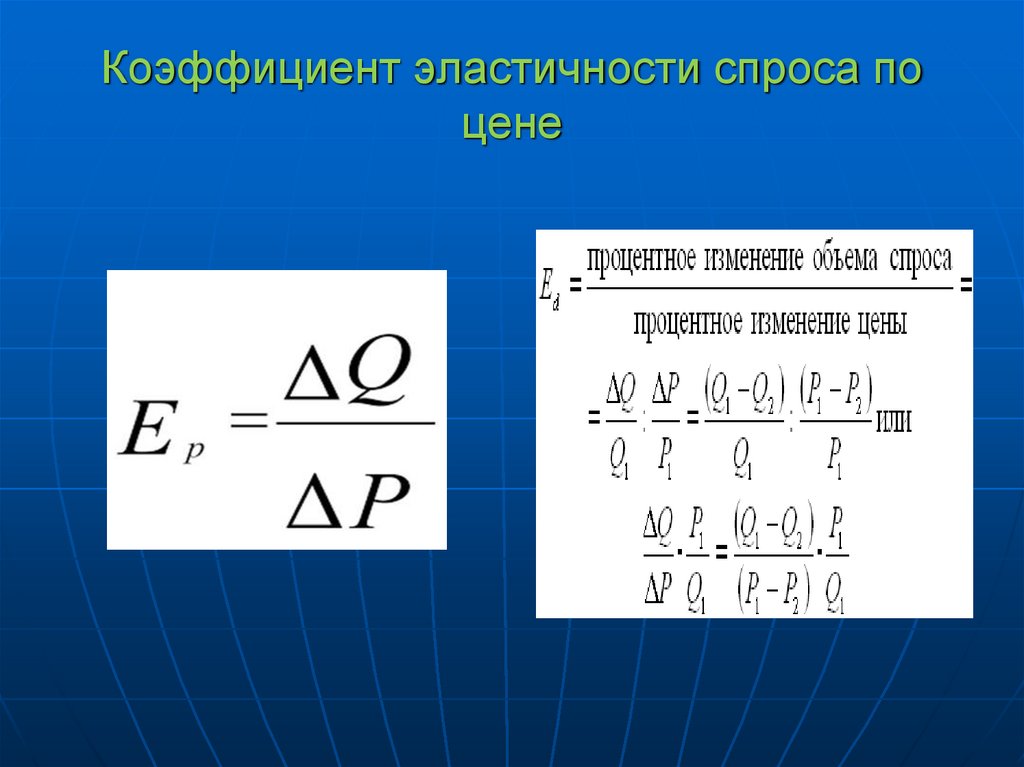 Коэффициент эластичности спроса по цене