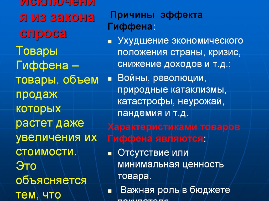 Исключения из закона спроса