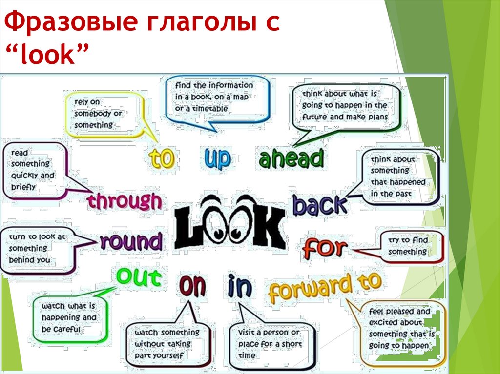 Фразовые глаголы с “look”