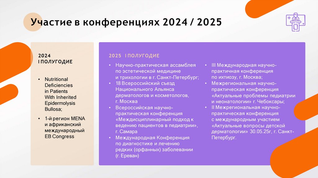 Участие в конференциях 2024 / 2025