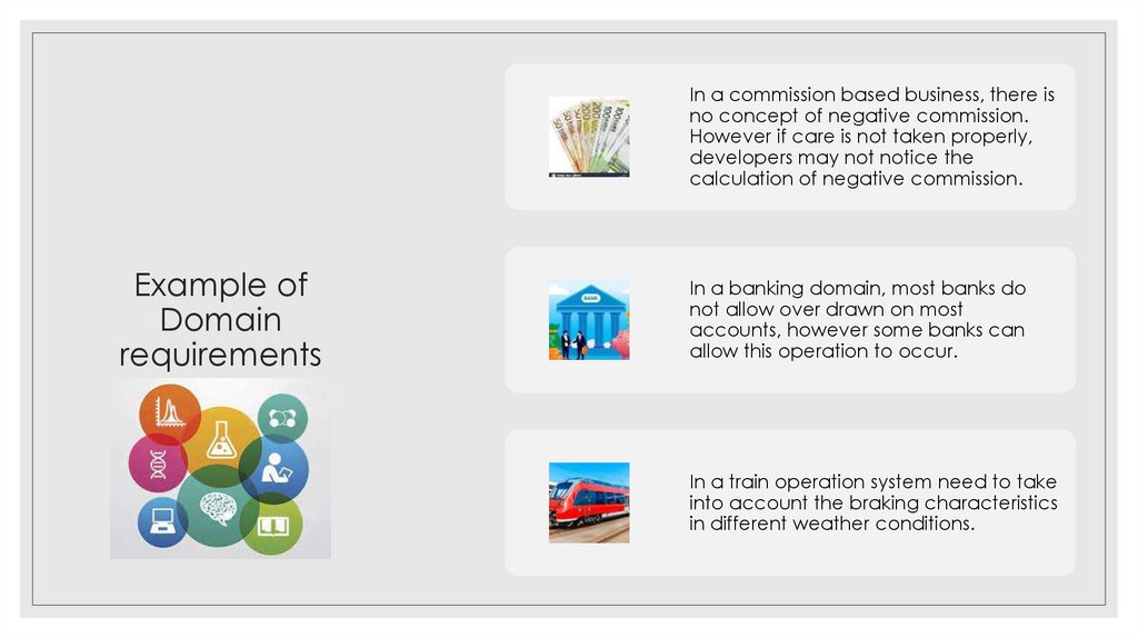 Example of Domain requirements