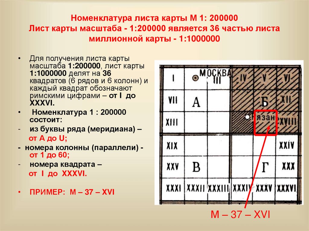 Номенклатура листа карты М 1: 200000 Лист карты масштаба - 1:200000 является 36 частью листа миллионной карты - 1:1000000