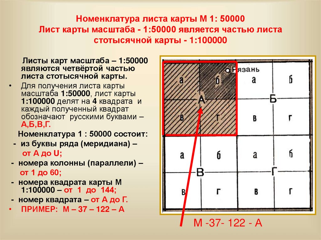 Номенклатура листа карты М 1: 50000 Лист карты масштаба - 1:50000 является частью листа стотысячной карты - 1:100000
