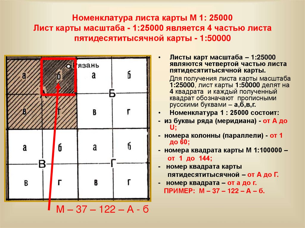 Номенклатура листа карты М 1: 25000 Лист карты масштаба - 1:25000 является 4 частью листа пятидесятитысячной карты - 1:50000