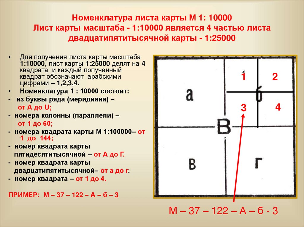 Номенклатура листа карты М 1: 10000 Лист карты масштаба - 1:10000 является 4 частью листа двадцатипятитысячной карты - 1:25000