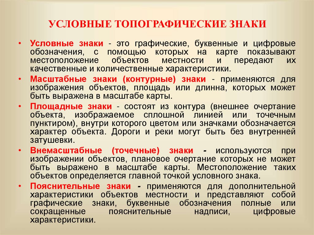 УСЛОВНЫЕ ТОПОГРАФИЧЕСКИЕ ЗНАКИ