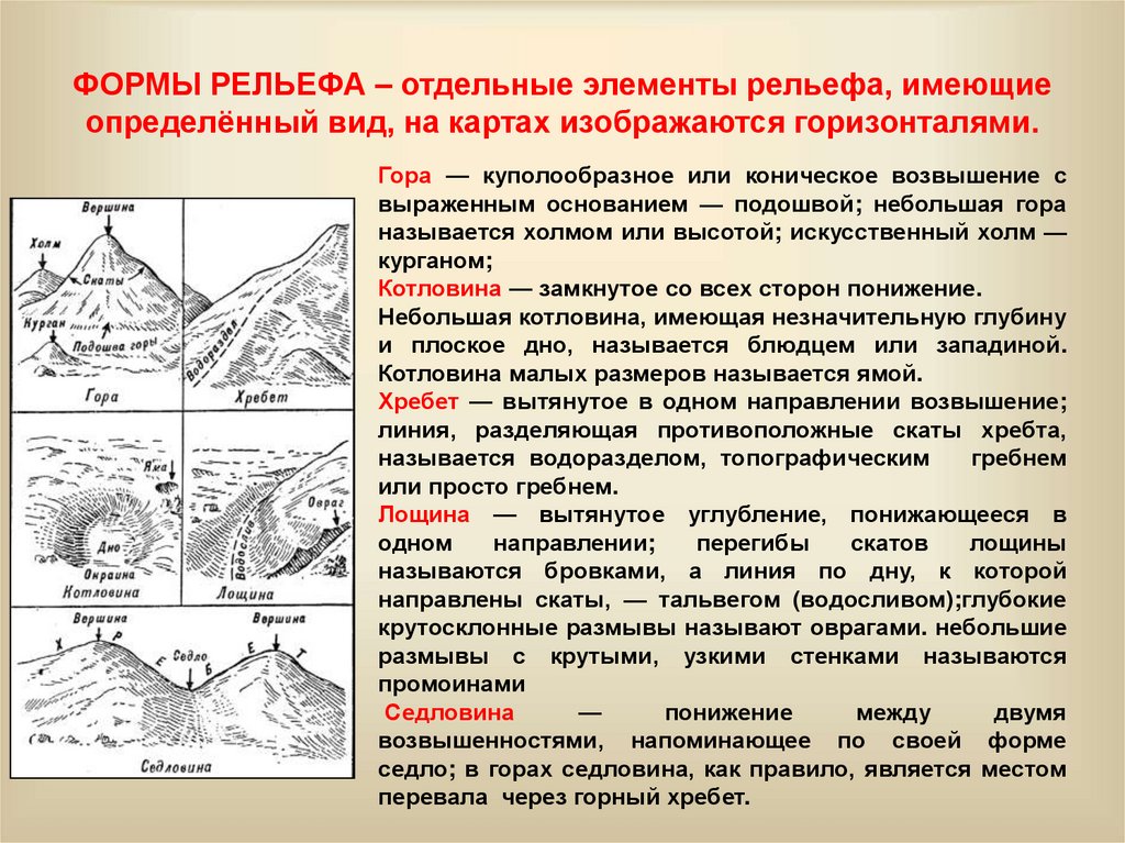 ФОРМЫ РЕЛЬЕФА – отдельные элементы рельефа, имеющие определённый вид, на картах изображаются горизонталями.