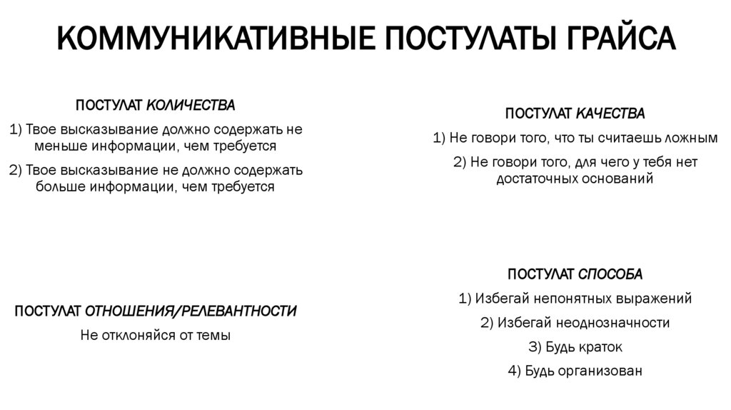 КОММУНИКАТИВНЫЕ ПОСТУЛАТЫ ГРАЙСА
