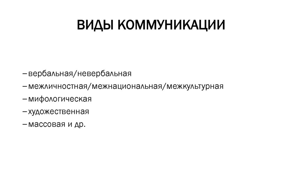 ВИДЫ КОММУНИКАЦИИ