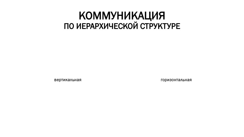 КОММУНИКАЦИЯ ПО ИЕРАРХИЧЕСКОЙ СТРУКТУРЕ