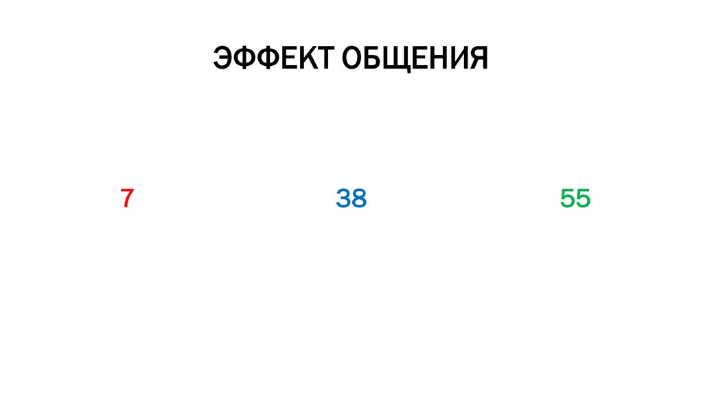 ЭФФЕКТ ОБЩЕНИЯ