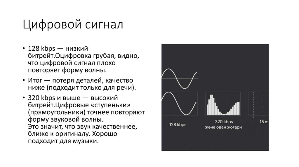 Цифровой сигнал
