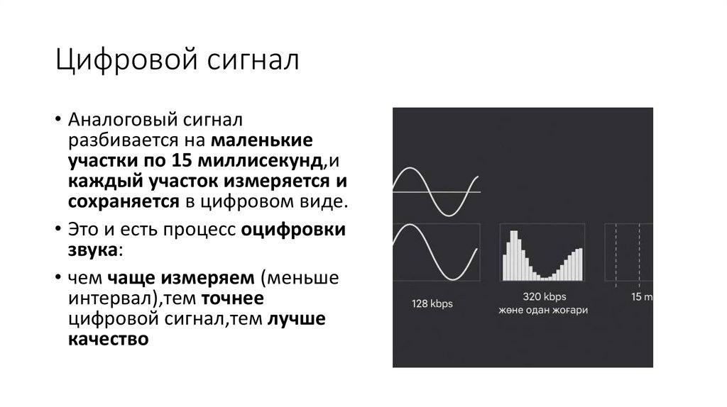 Цифровой сигнал