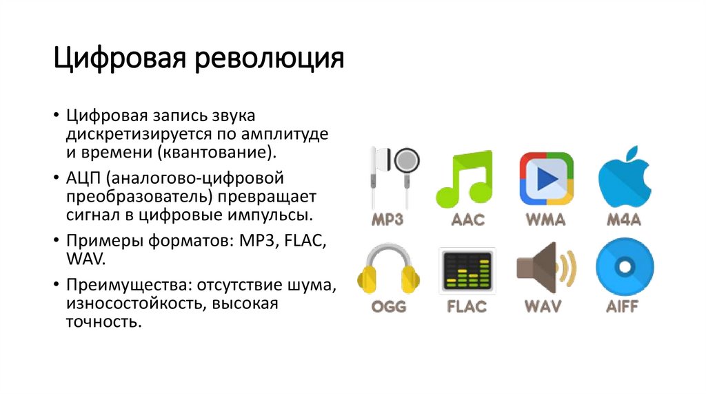 Цифровая революция