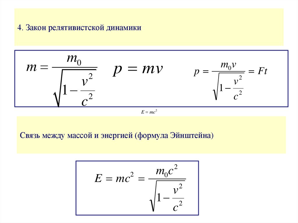 4. Закон релятивистской динамики