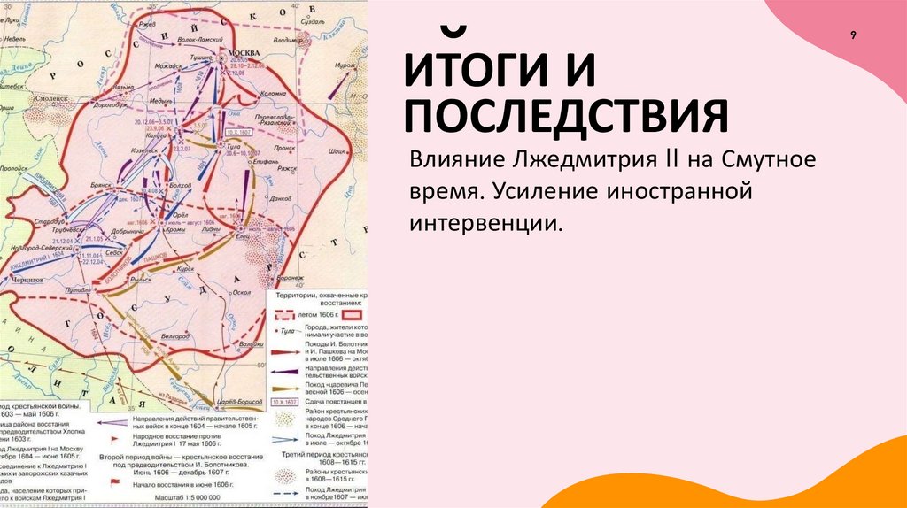 Итоги и последствия