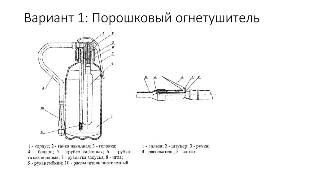 Вариант 1: Порошковый огнетушитель
