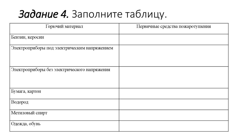 Задание 4. Заполните таблицу.