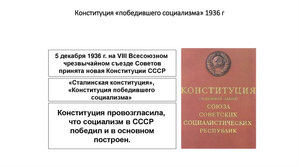 Конституция «победившего социализма» 1936 г