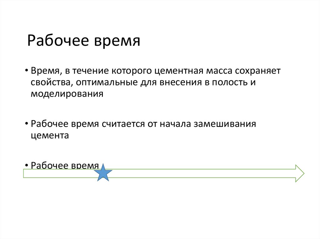 Рабочее время