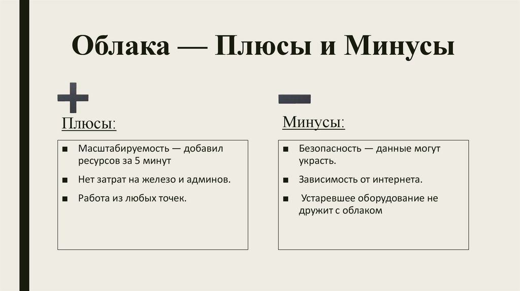 Облака — Плюсы и Минусы