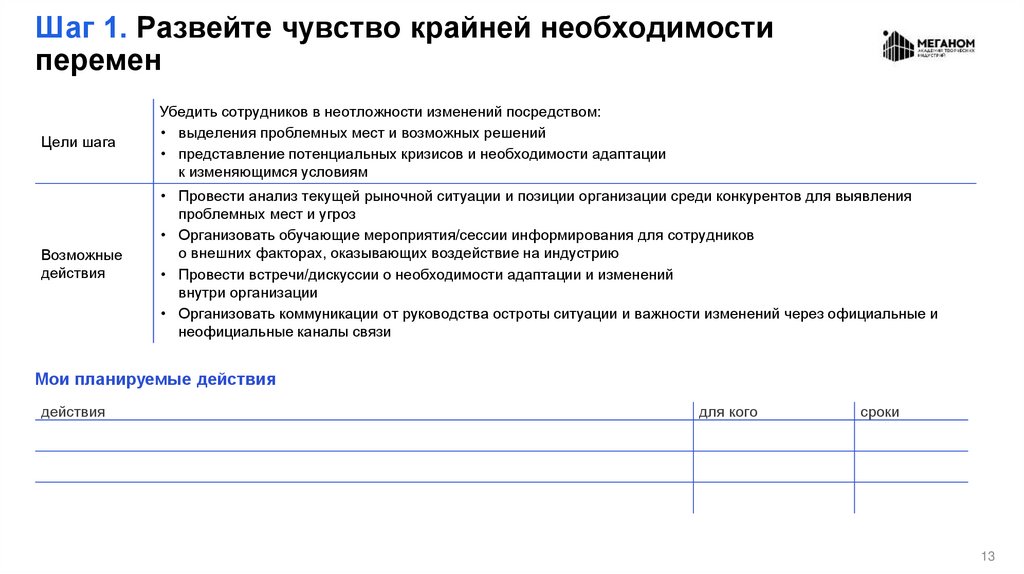 Шаг 1. Развейте чувство крайней необходимости перемен