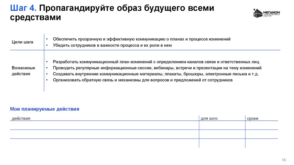 Шаг 4. Пропагандируйте образ будущего всеми средствами