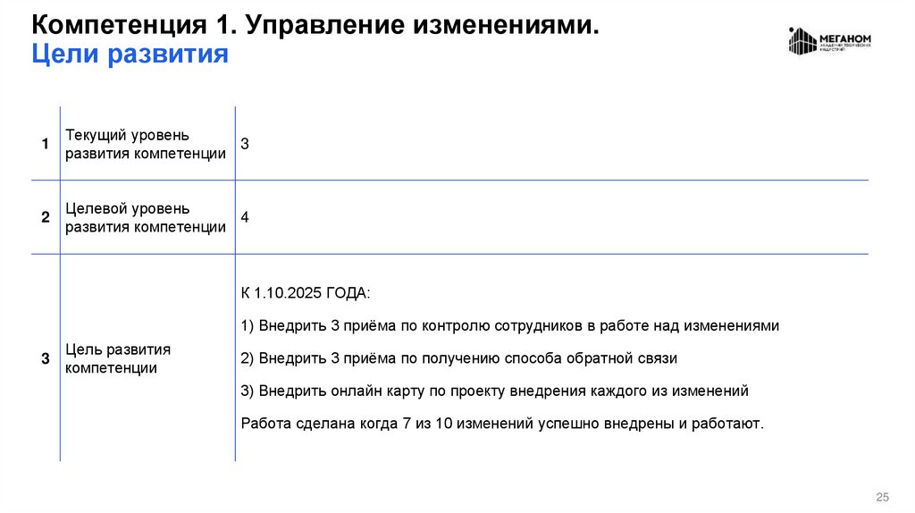 Компетенция 1. Управление изменениями. Цели развития
