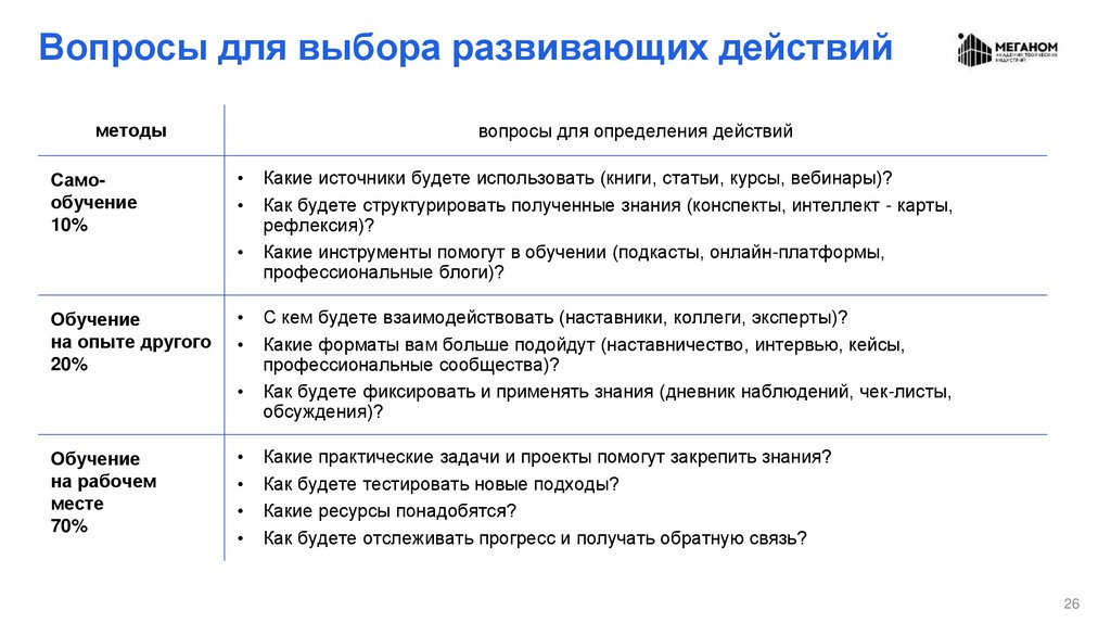 Вопросы для выбора развивающих действий