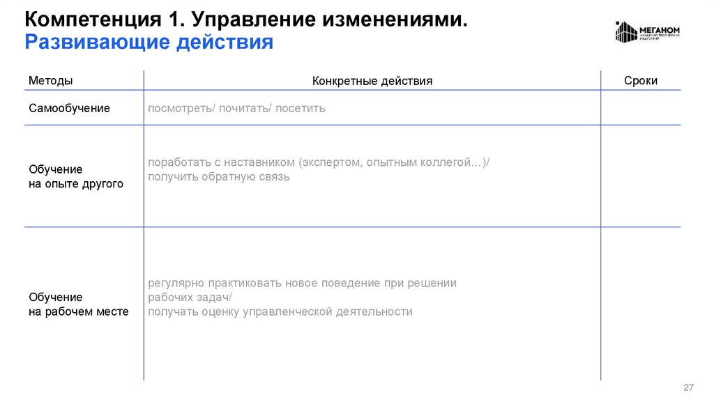 Компетенция 1. Управление изменениями. Развивающие действия