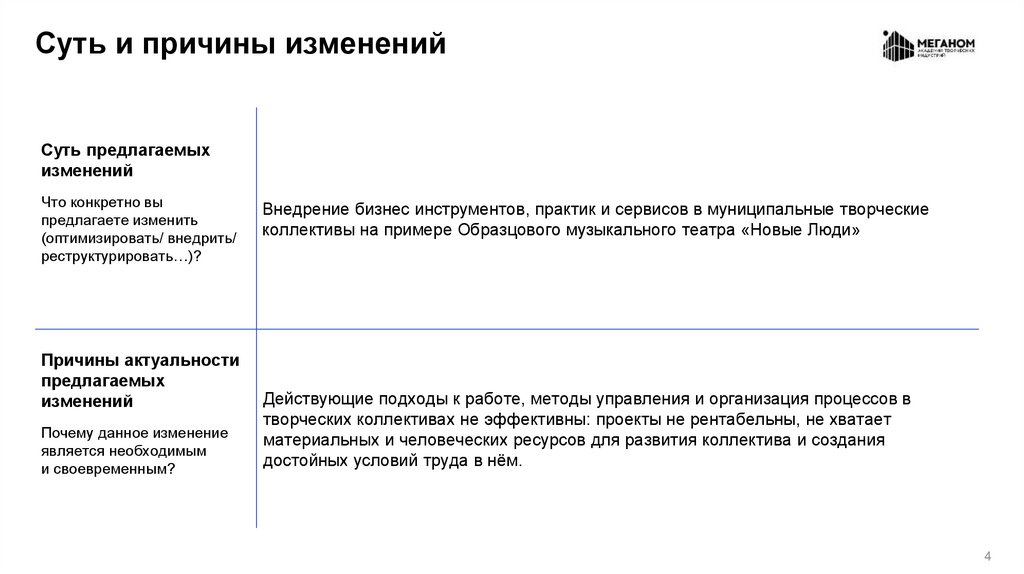 Суть и причины изменений