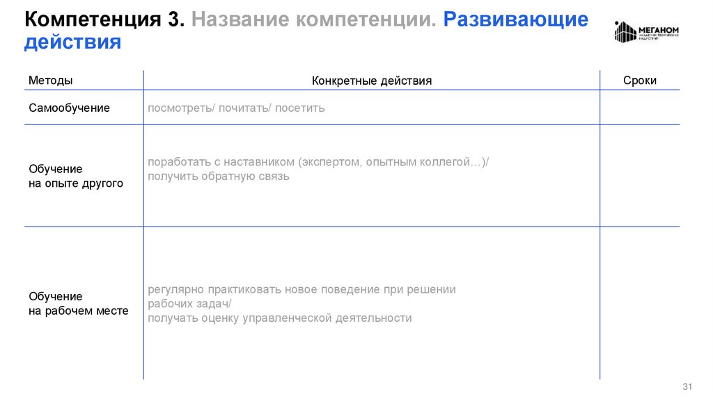 Компетенция 3. Название компетенции. Развивающие действия