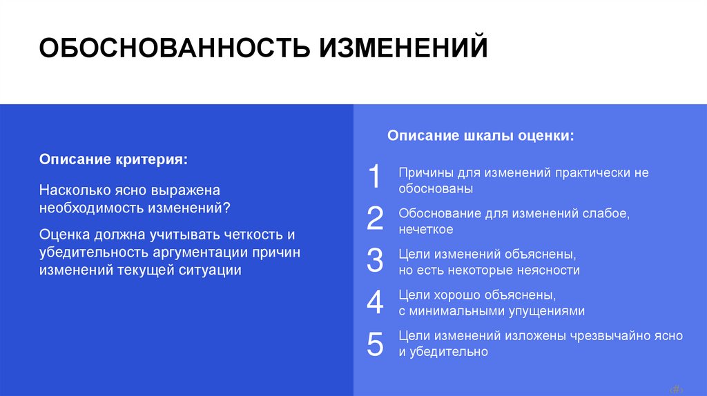 ОБОСНОВАННОСТЬ ИЗМЕНЕНИЙ