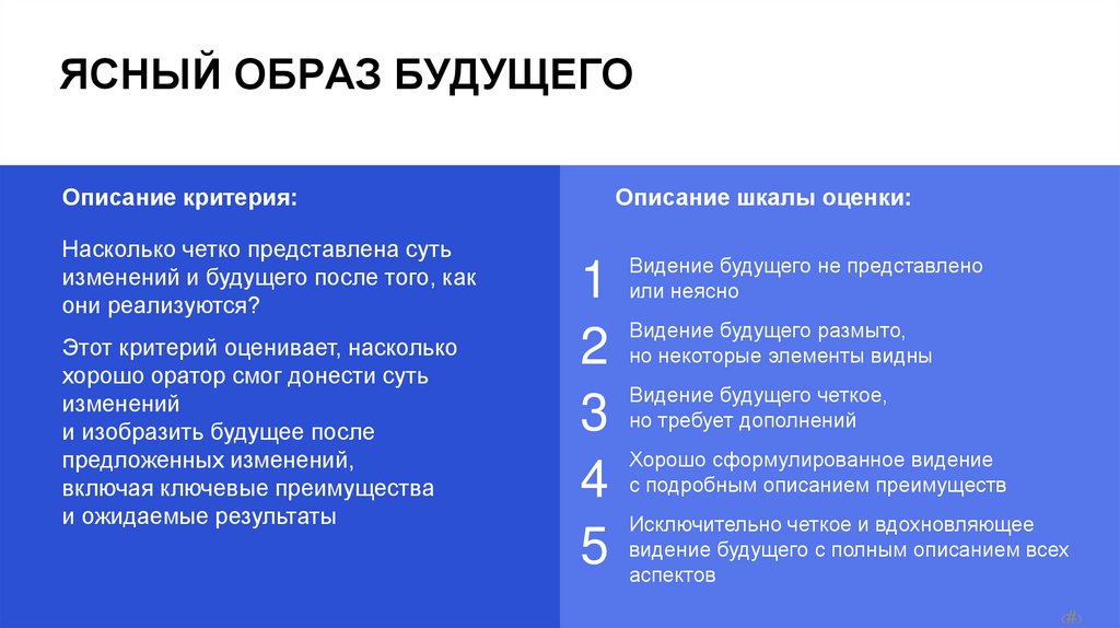 ЯСНЫЙ ОБРАЗ БУДУЩЕГО