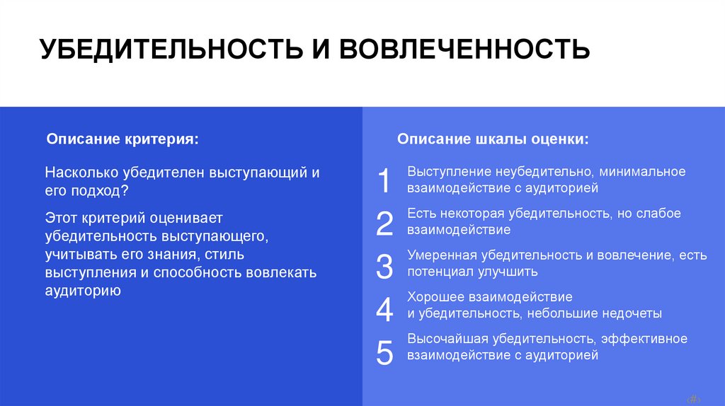 УБЕДИТЕЛЬНОСТЬ И ВОВЛЕЧЕННОСТЬ