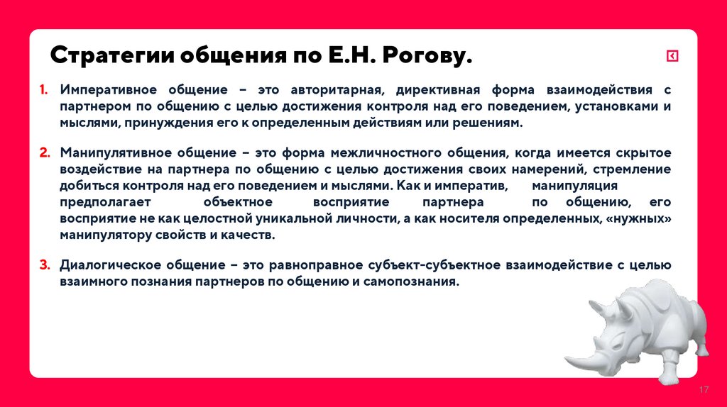 Стратегии общения по Е.Н. Рогову.